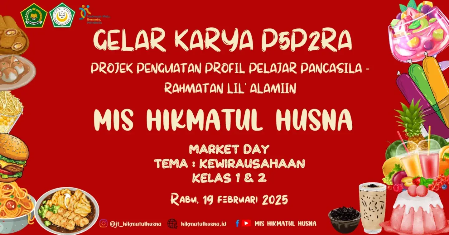 Kegiatan 1